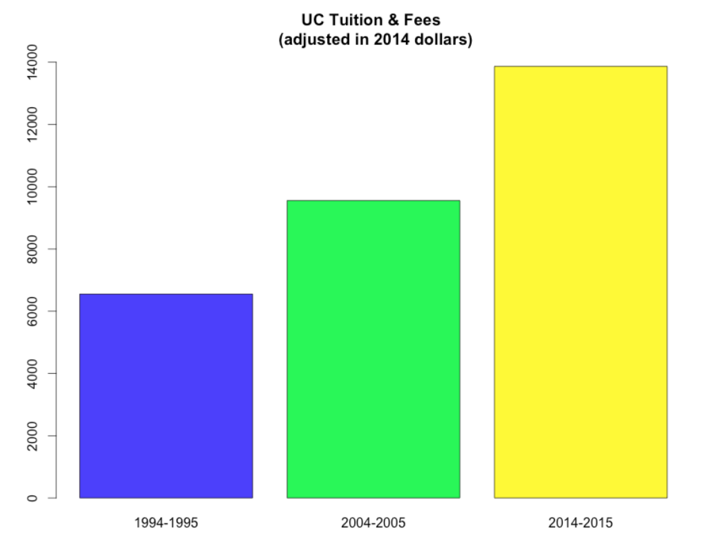 tuition2